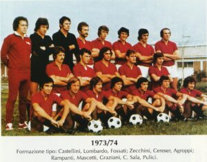 Exploring Torino FC: A Legacy of Passion and Resilience