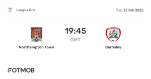 Barnsley vs Northampton Town: Match Review and Analysis