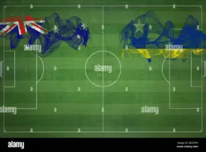 Australia vs Curacao: A Historic Match Ahead