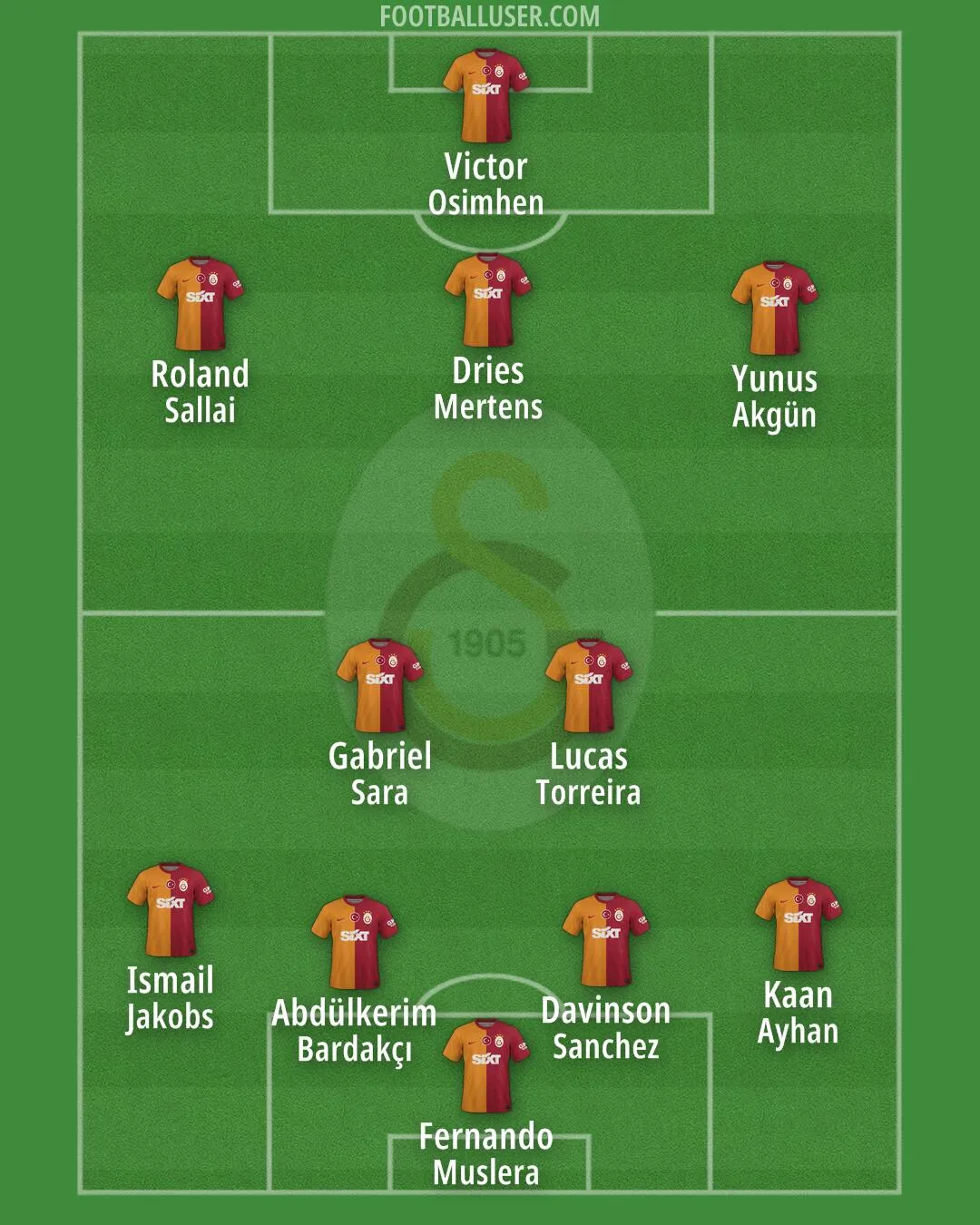 galatasaray — NG news