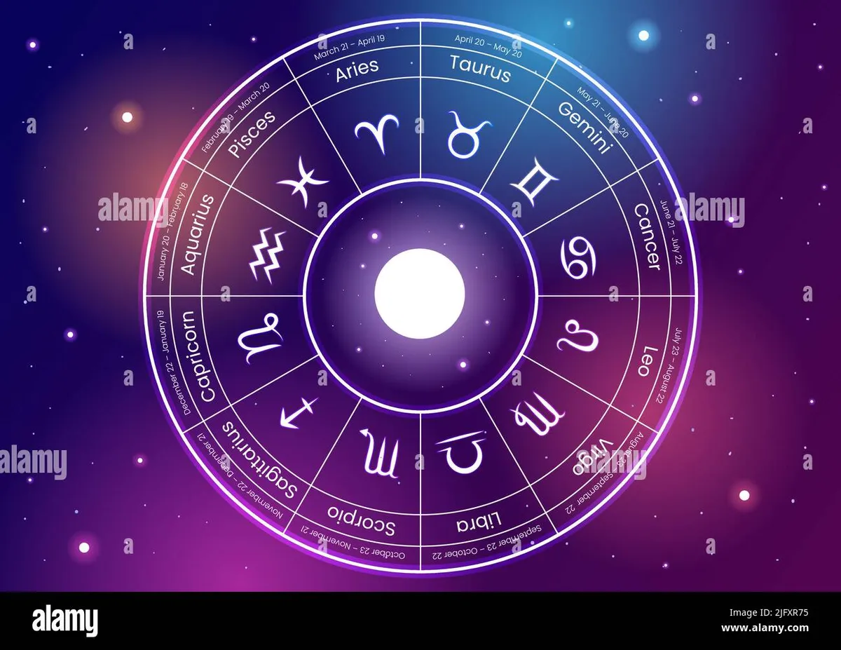 horoscopes — NG news