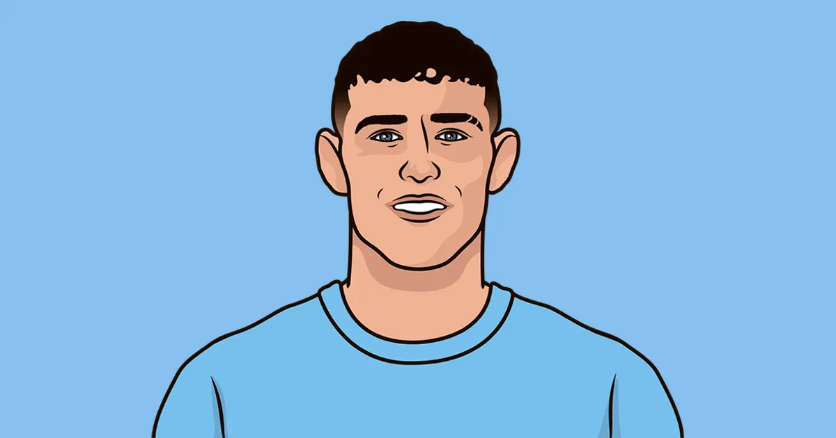 mancity vs — NG news