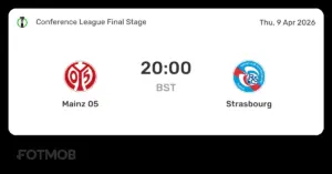 Strasbourg Prepares for Match Against Mainz 05