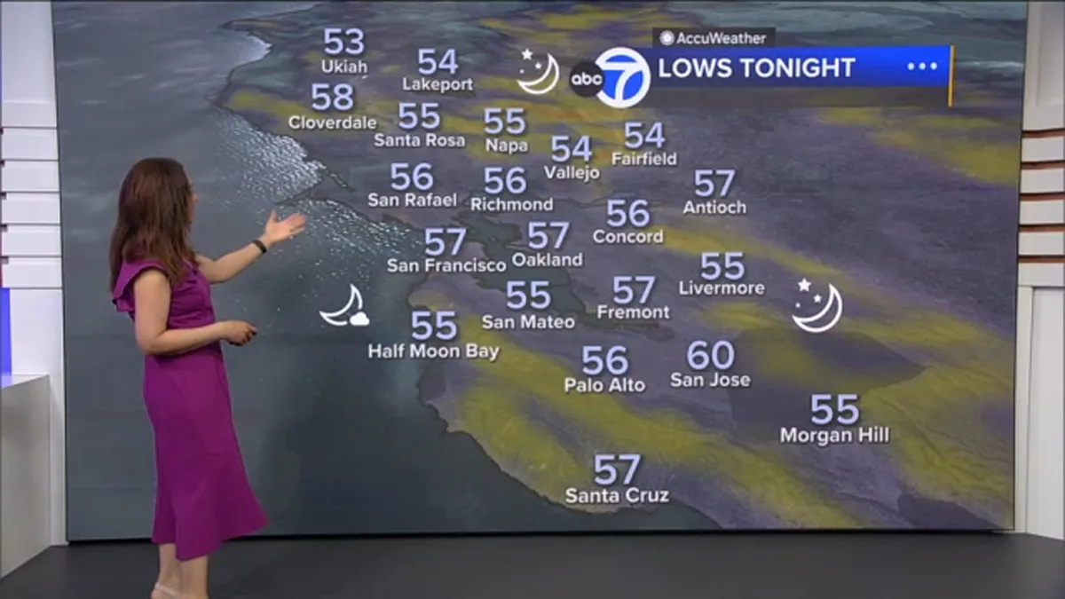 weather today — NG news