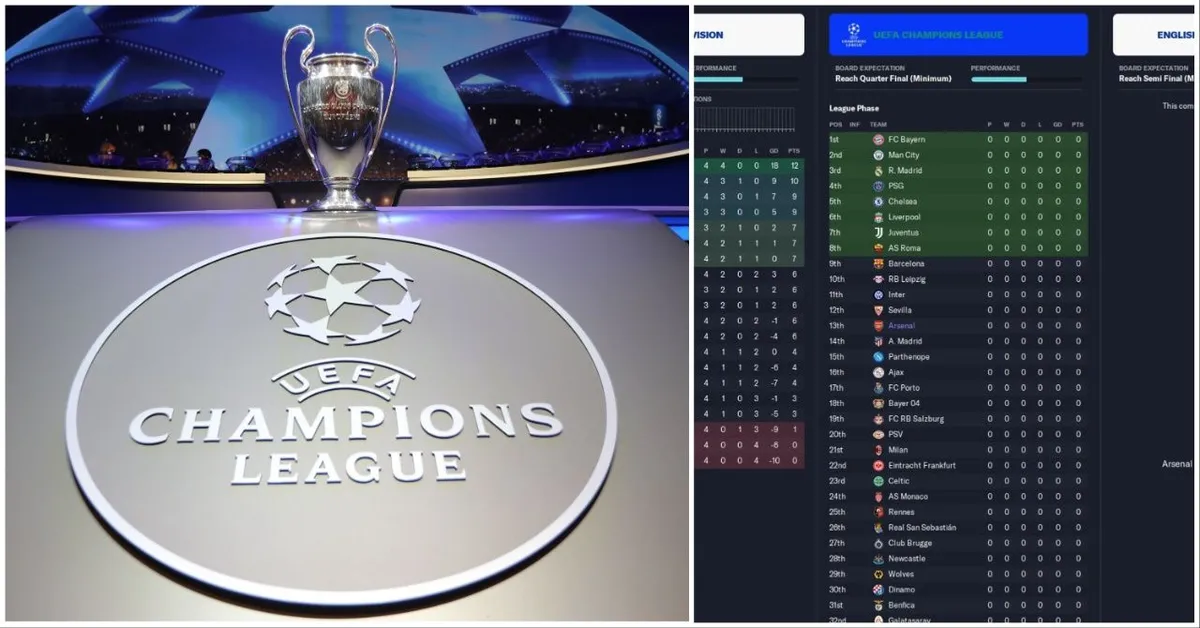 uefa champions league table — NG news